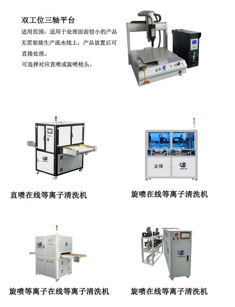 真空等離子清洗機(jī)工作原理分析及等離子清洗機(jī)的清洗分類
